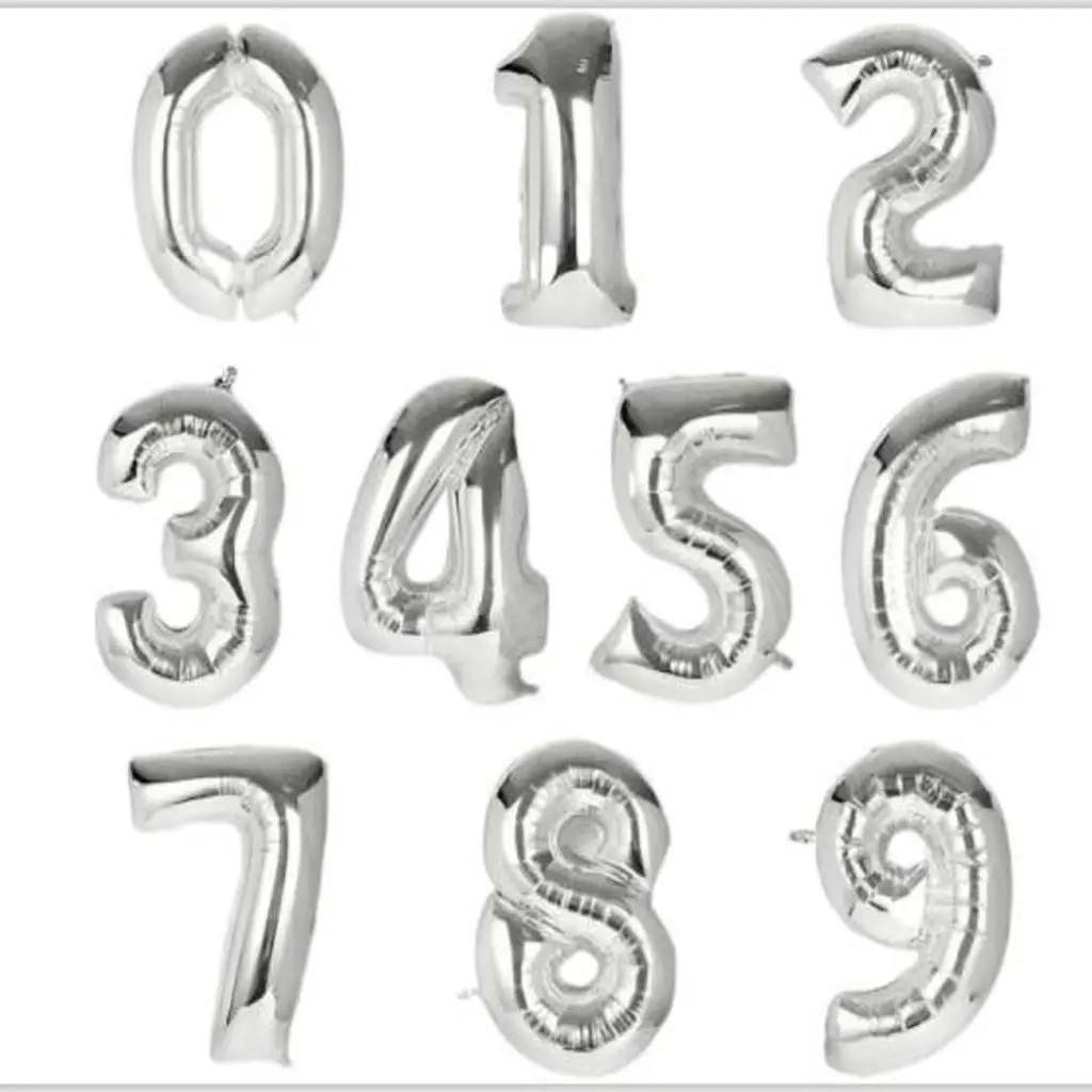 Number Balloon
